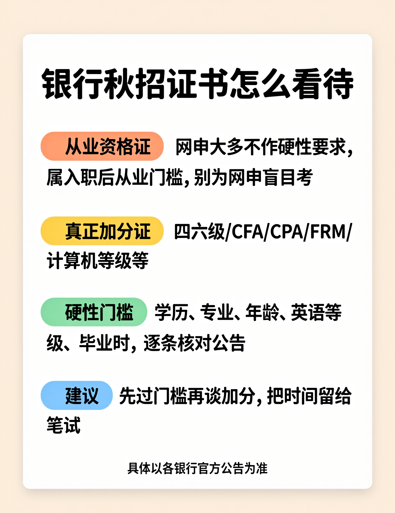 银行秋招证书作用信息图