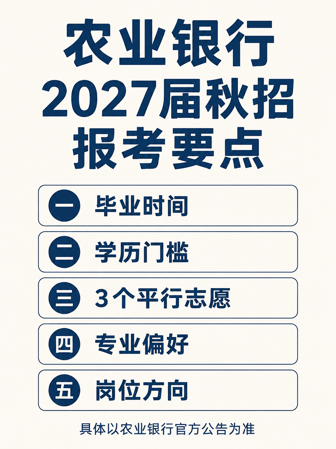 农业银行2027届秋招报考要点信息图