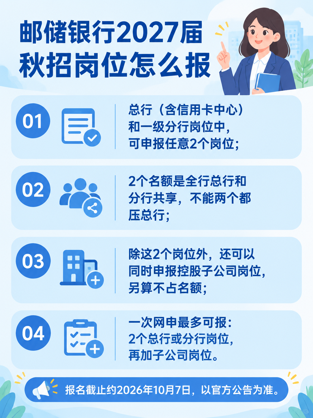 邮储银行2027届秋招报名要点信息图