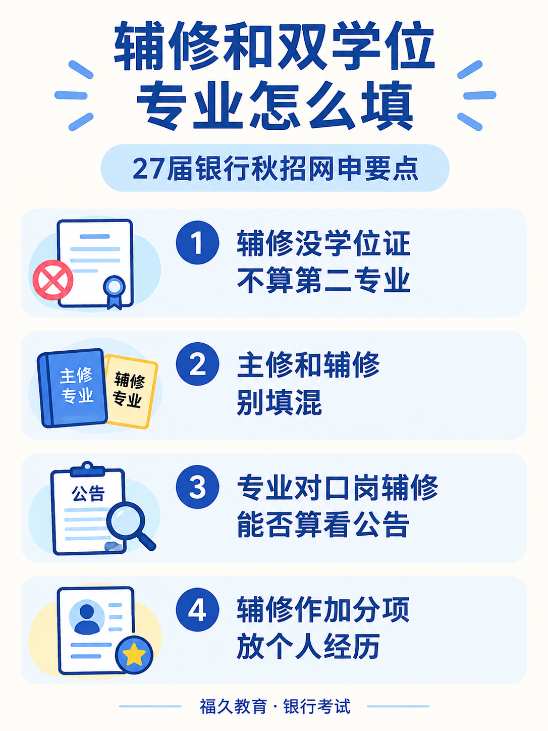 银行秋招网申辅修与双学位专业填报要点