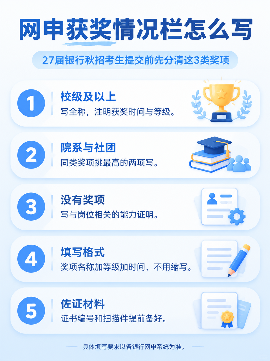 银行秋招网申获奖情况栏填写要点