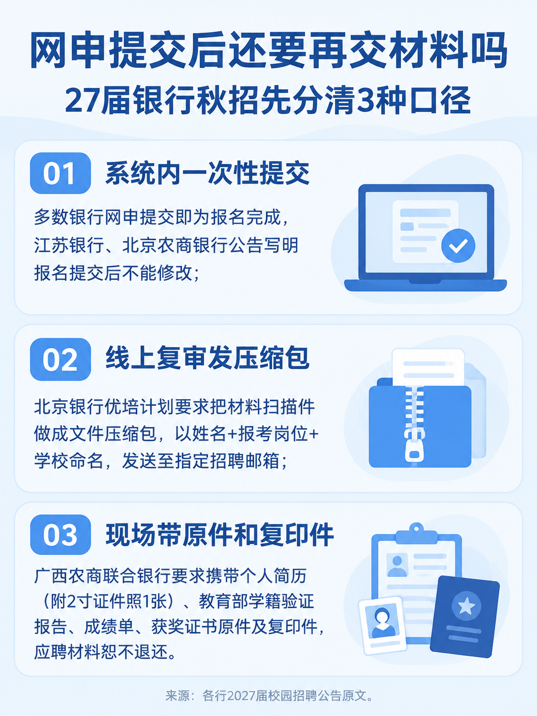 哈尔滨银行秋招两个投递入口与三种截止口径