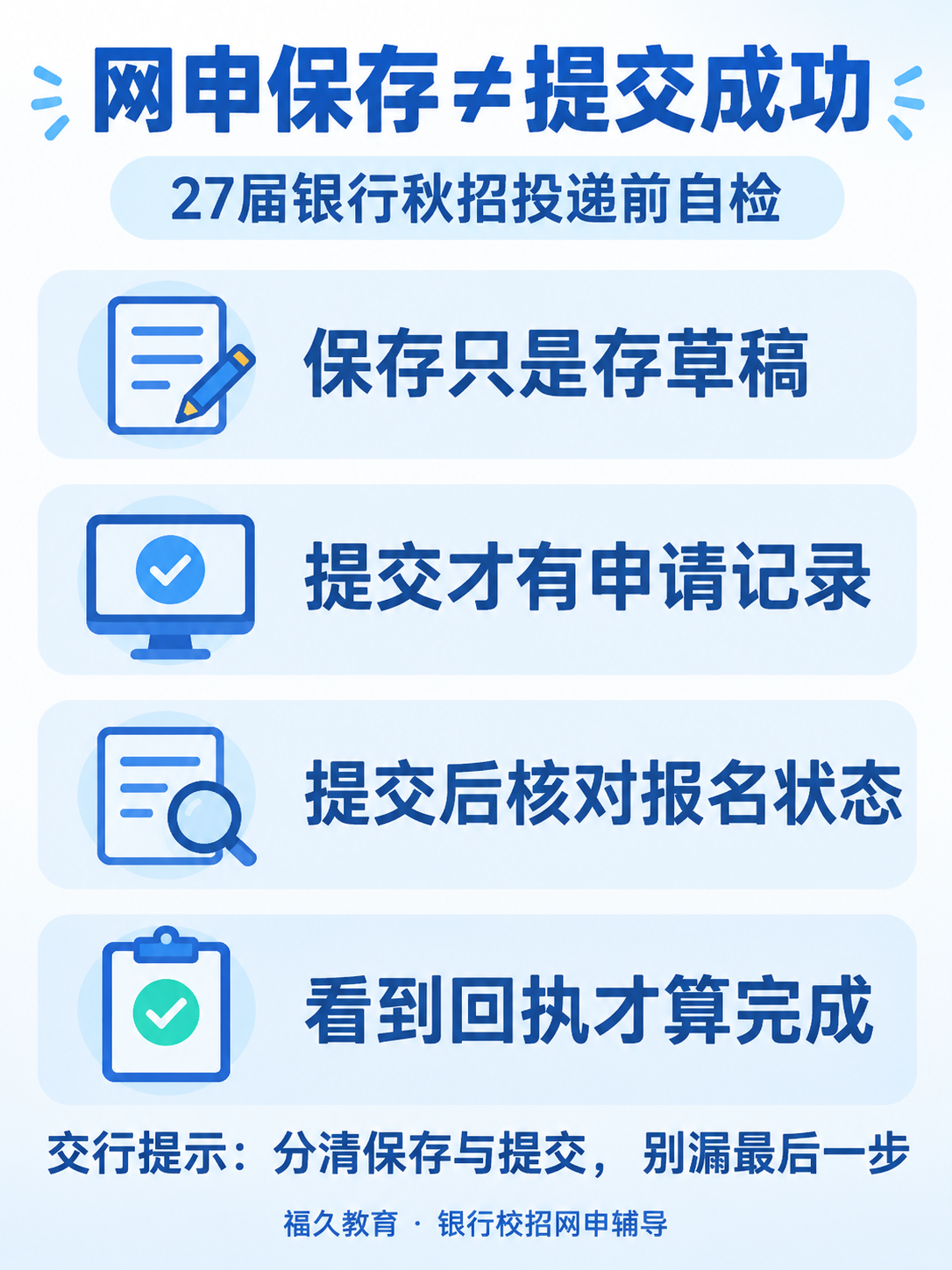 网申保存与提交的区别
