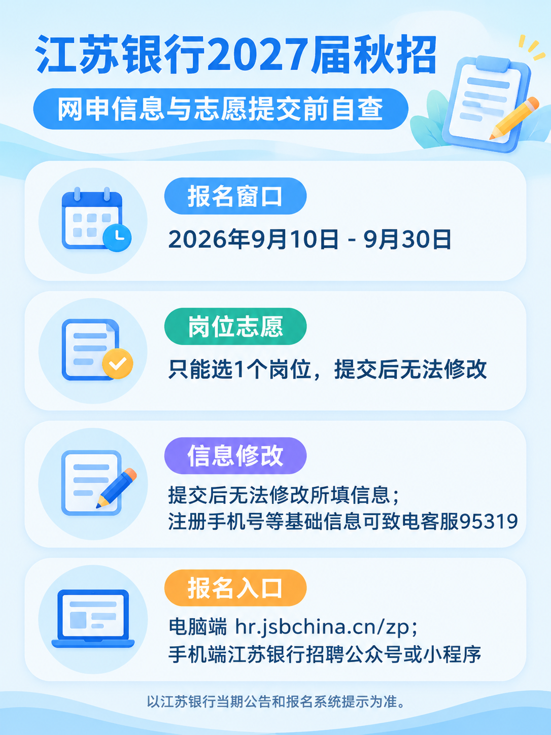 江苏银行2027届秋招网申提交前四个核对点