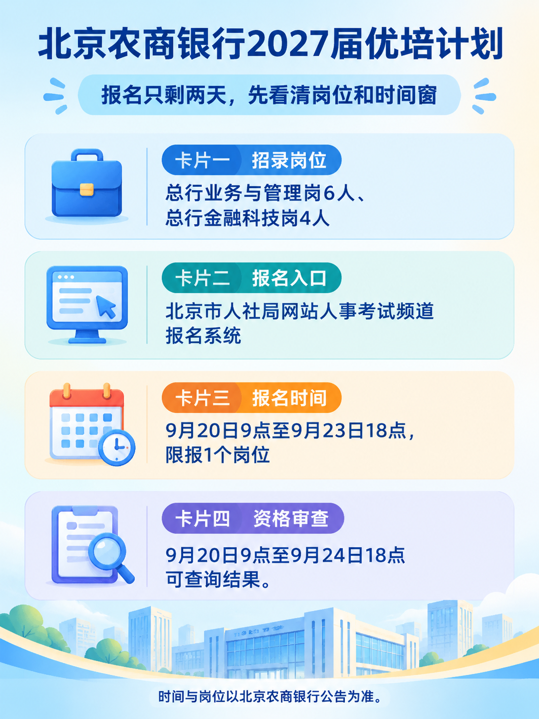 北京农商银行2027届优培计划报名要点信息图