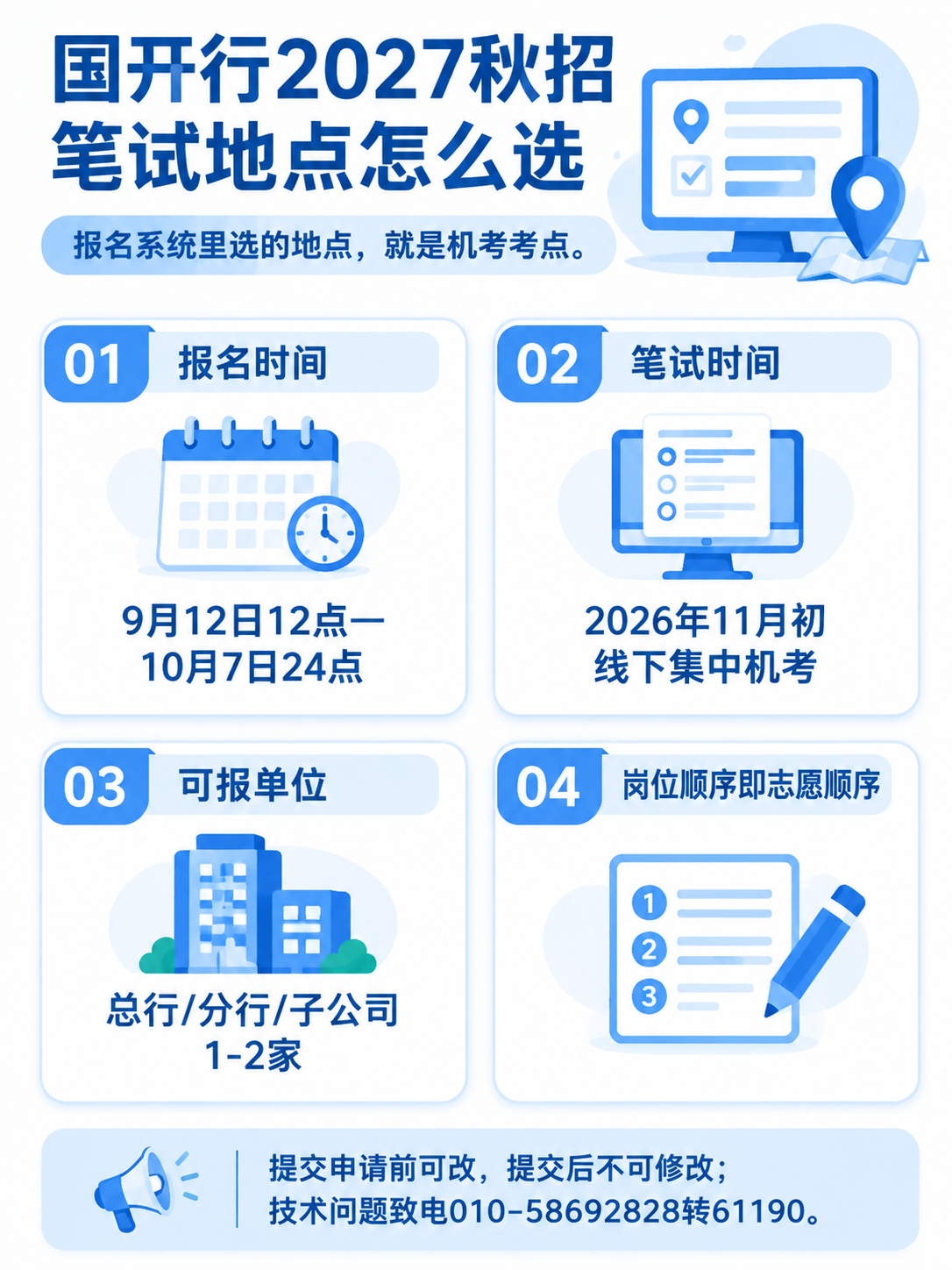 国家开发银行2027秋招报名时间与笔试地点要点信息图