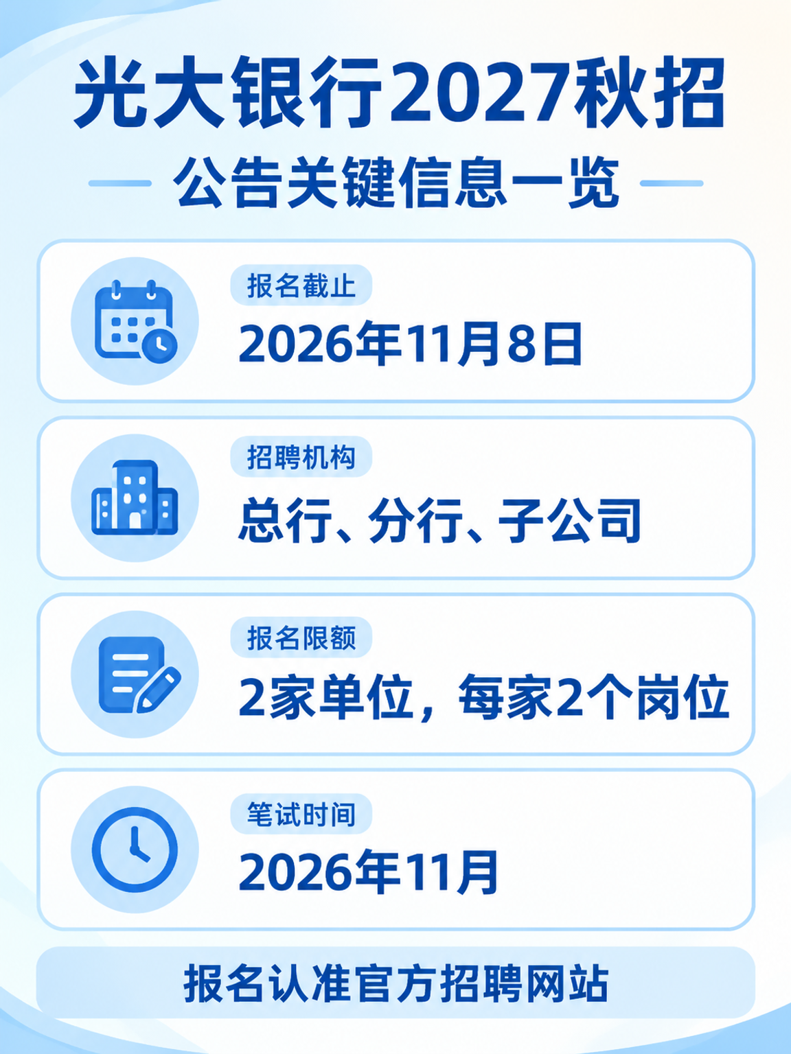 光大银行2027秋招公告关键信息信息图