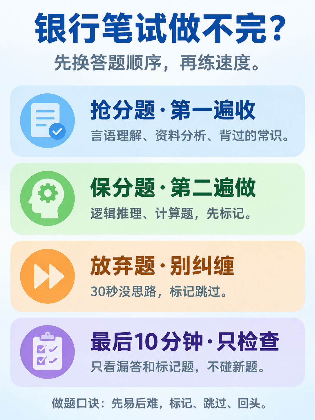 银行笔试做不完？答题顺序：抢分题先收、保分题标记后做、放弃题不纠缠