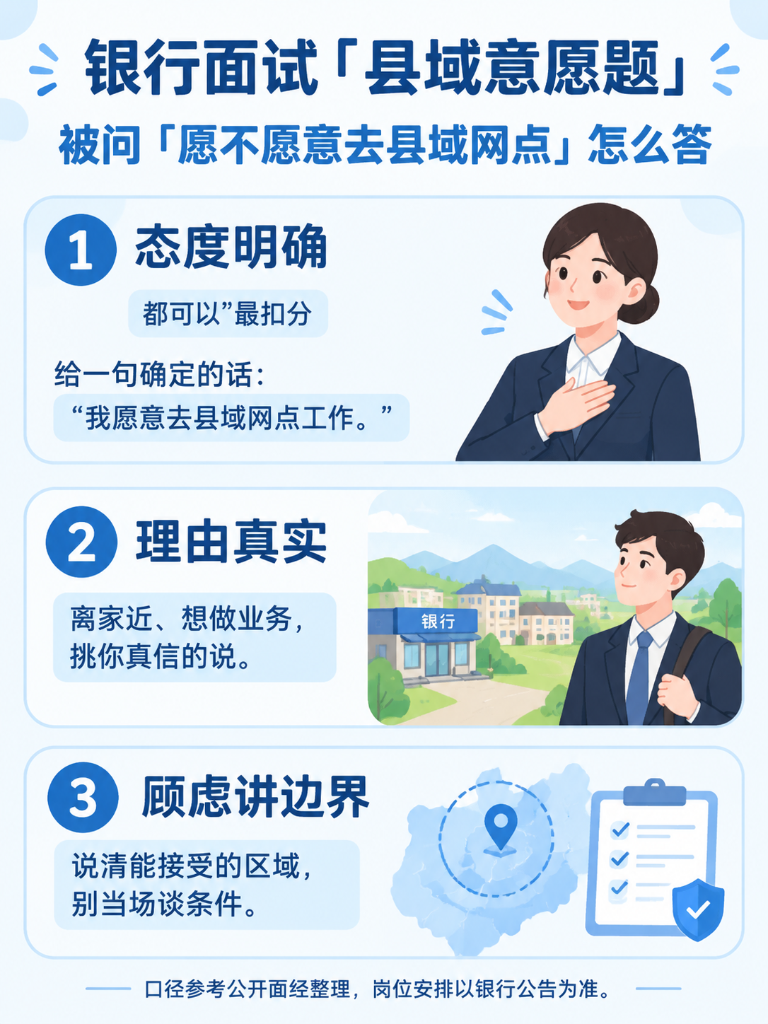 县域意愿题:态度、理由、边界,三步答法