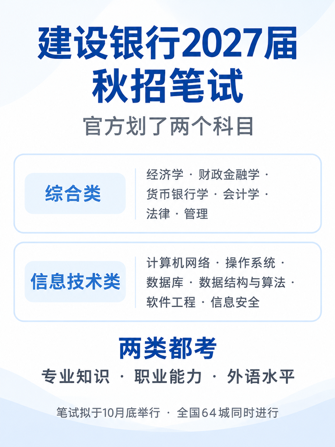 建设银行2027届秋招笔试:综合类和信息技术类考察范围