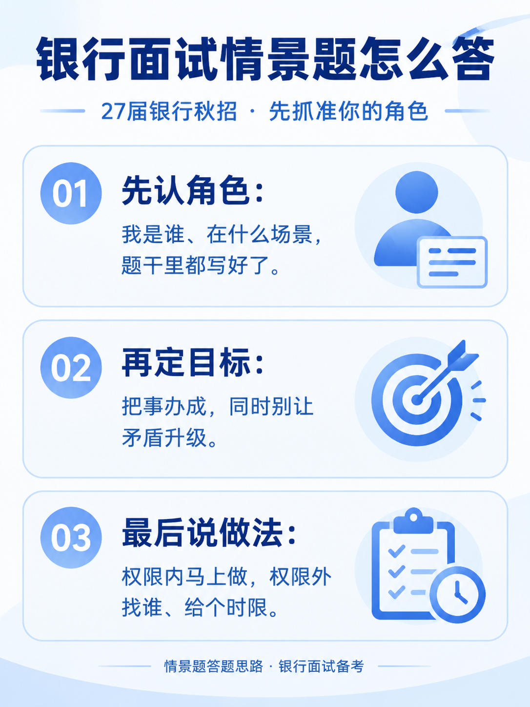 银行面试情景题答题顺序：先认角色、再定目标、后说做法