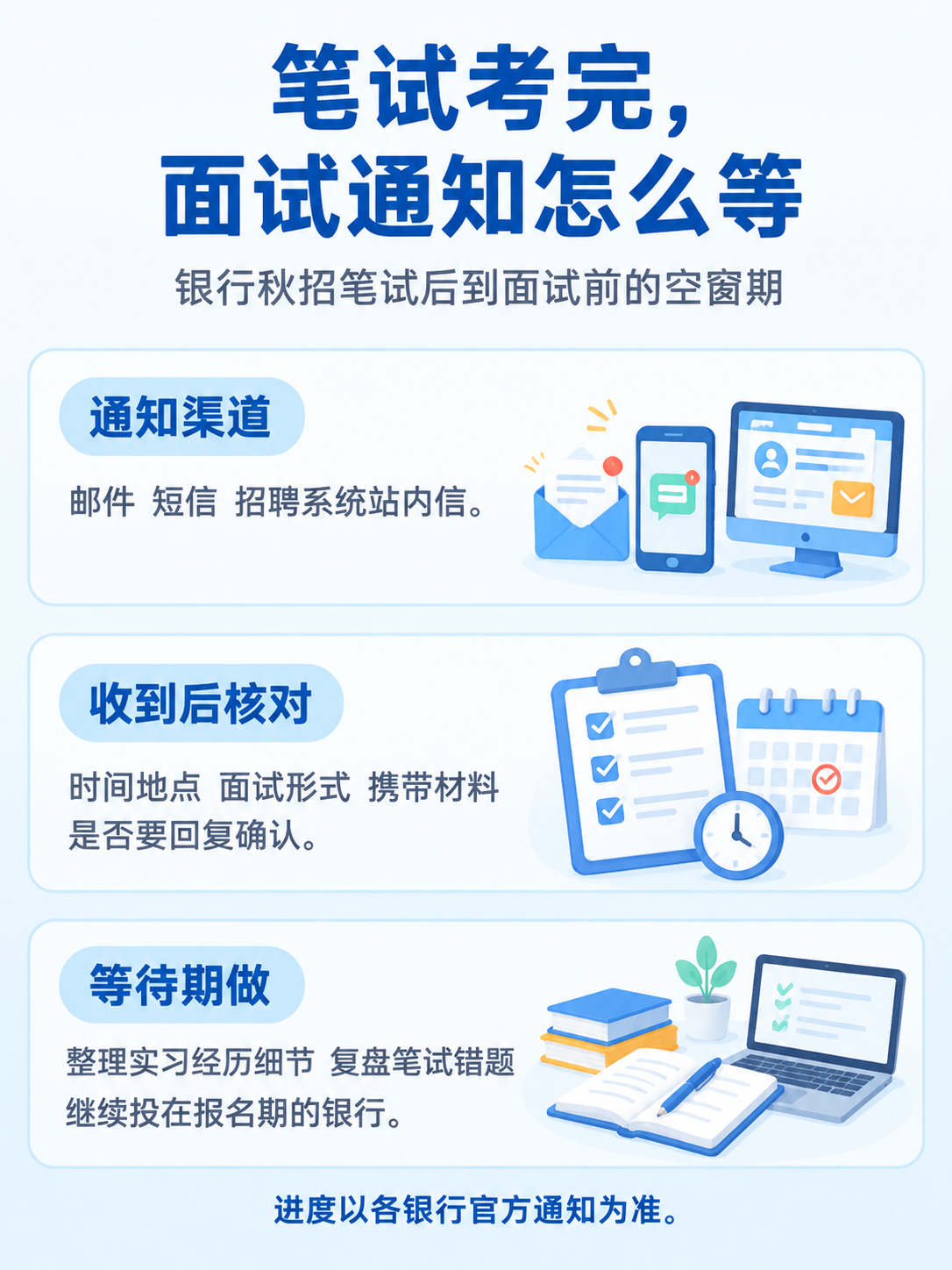 银行秋招笔试考完到面试通知的几个关键点