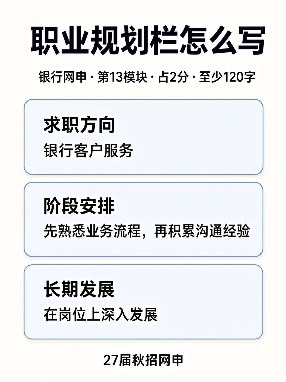 职业规划栏三行式写法信息图