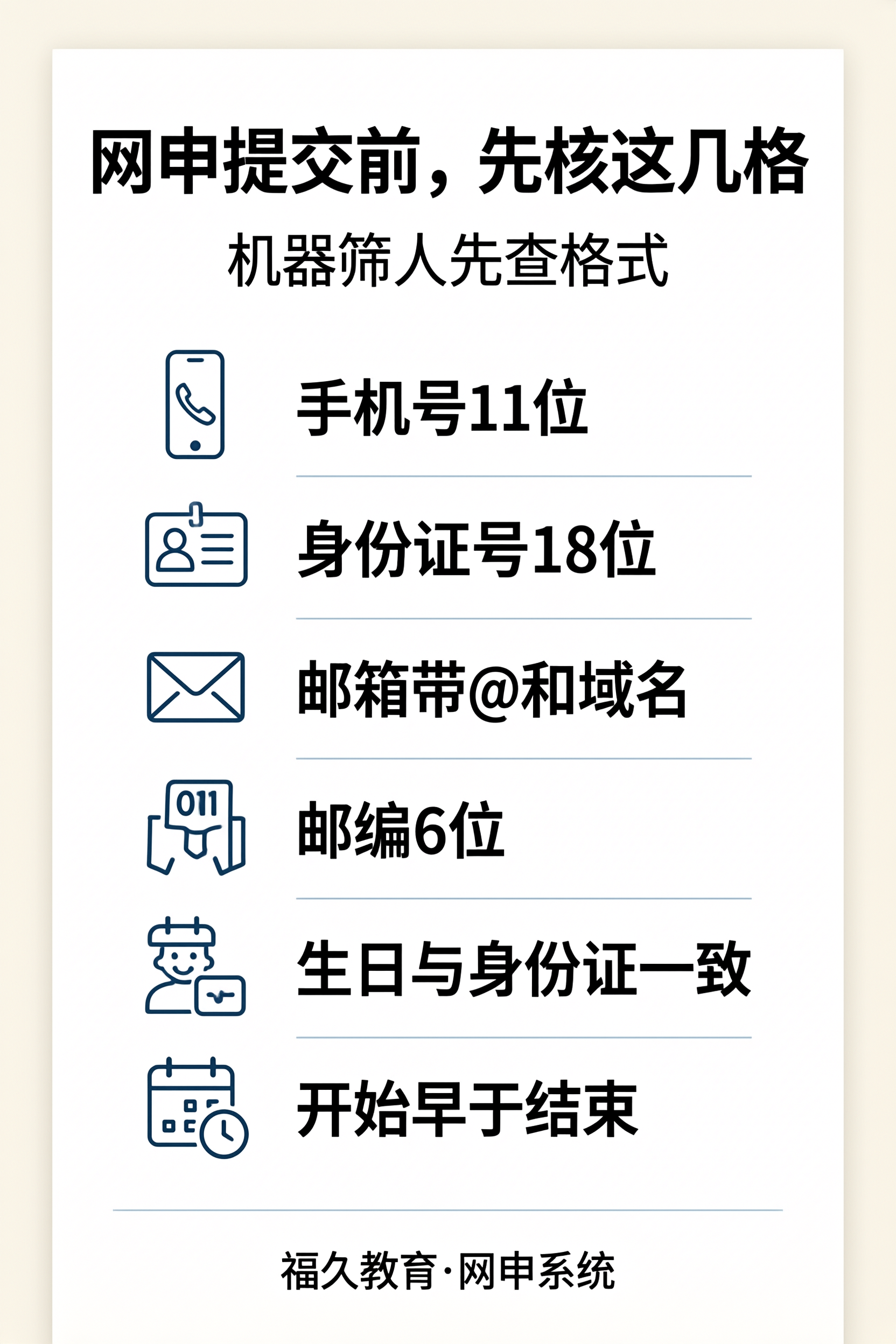网申格式自查清单信息图