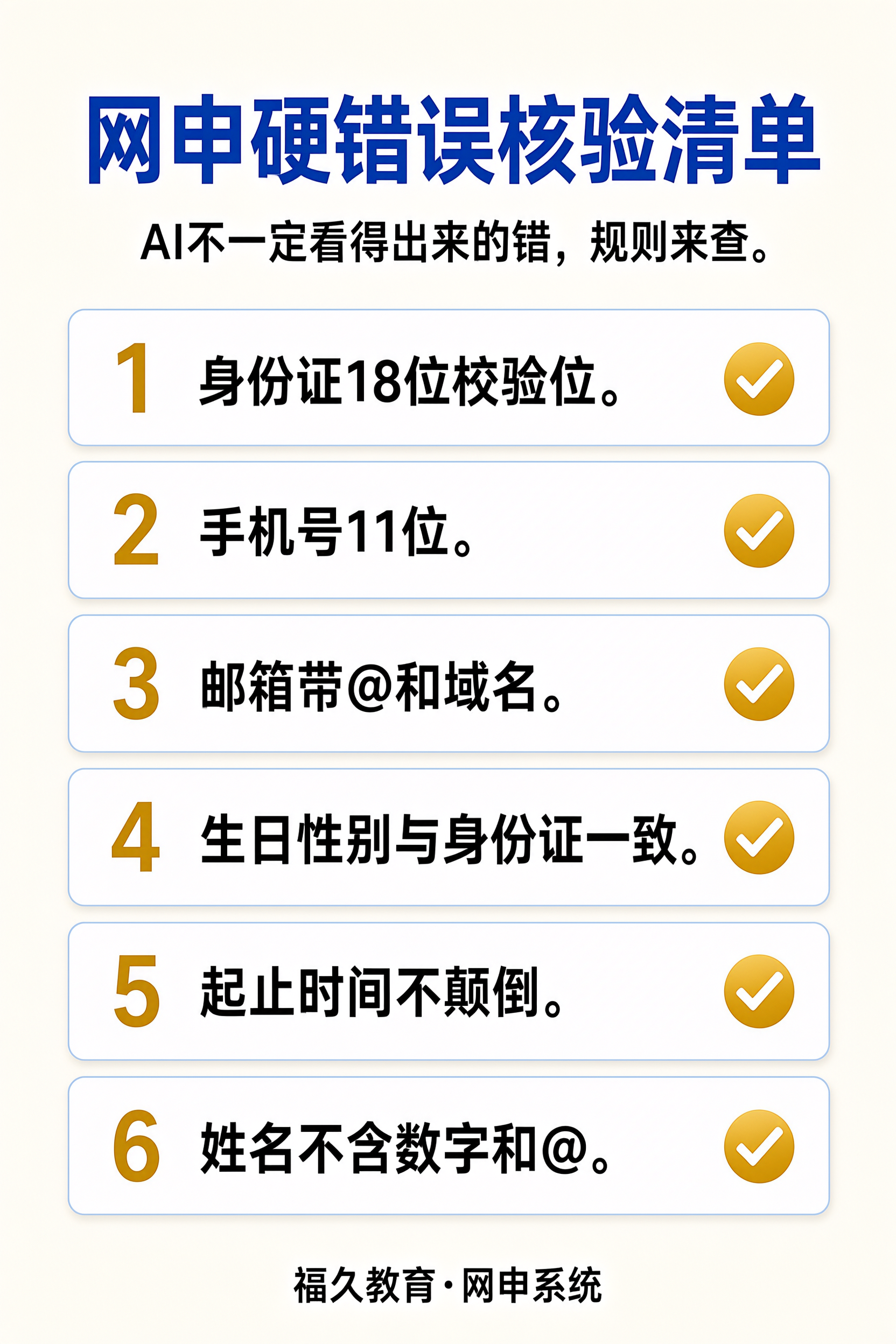 网申系统格式核验清单信息图
