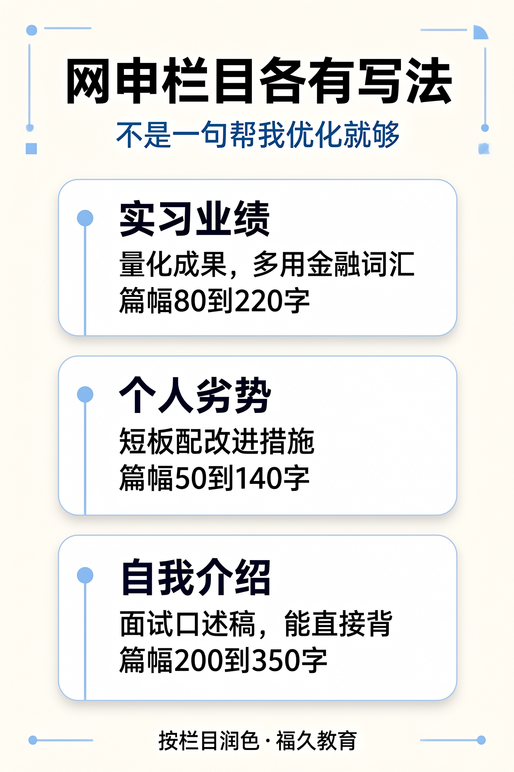 网申栏目专属润色要求信息图