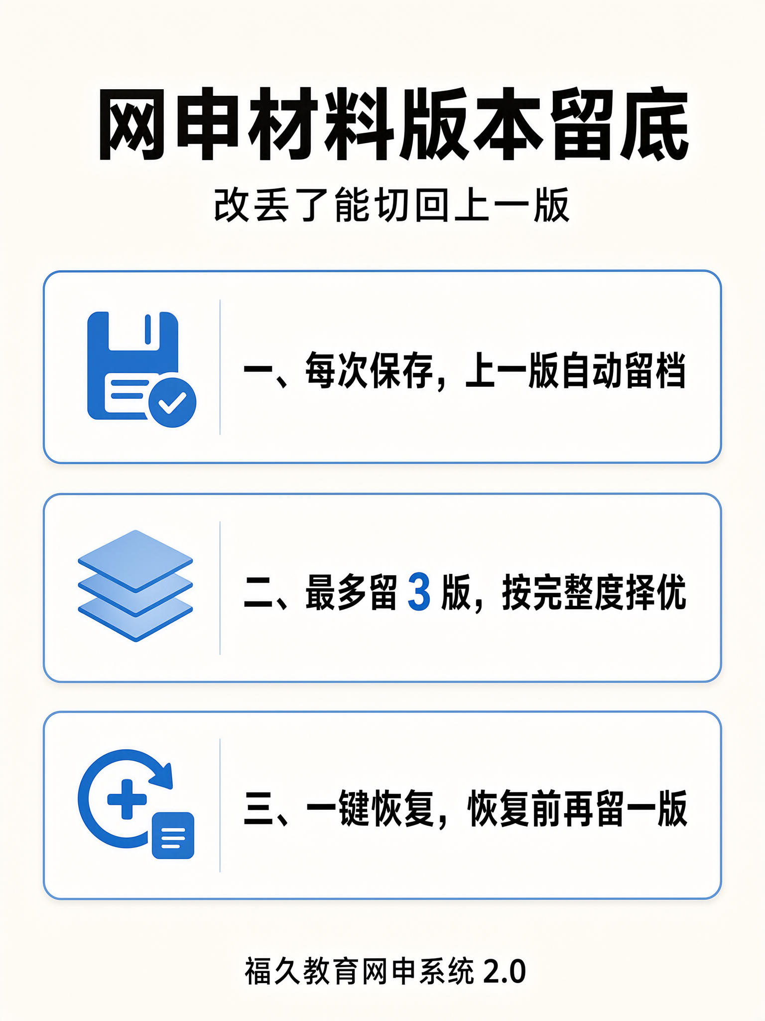 网申材料版本留底机制