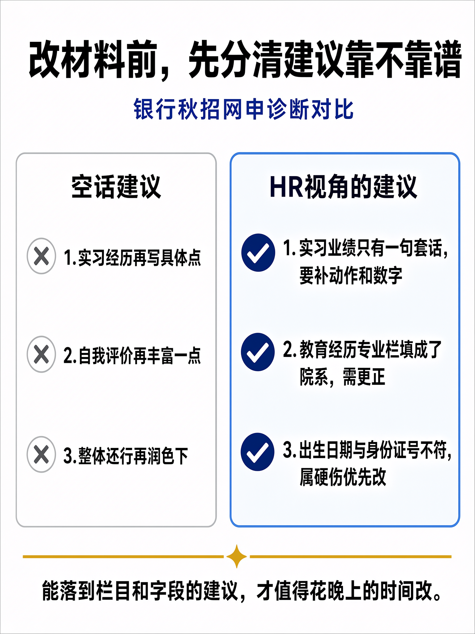 空话建议和HR视角建议对比:不点栏目不给方向 vs 指到字段按优先级改