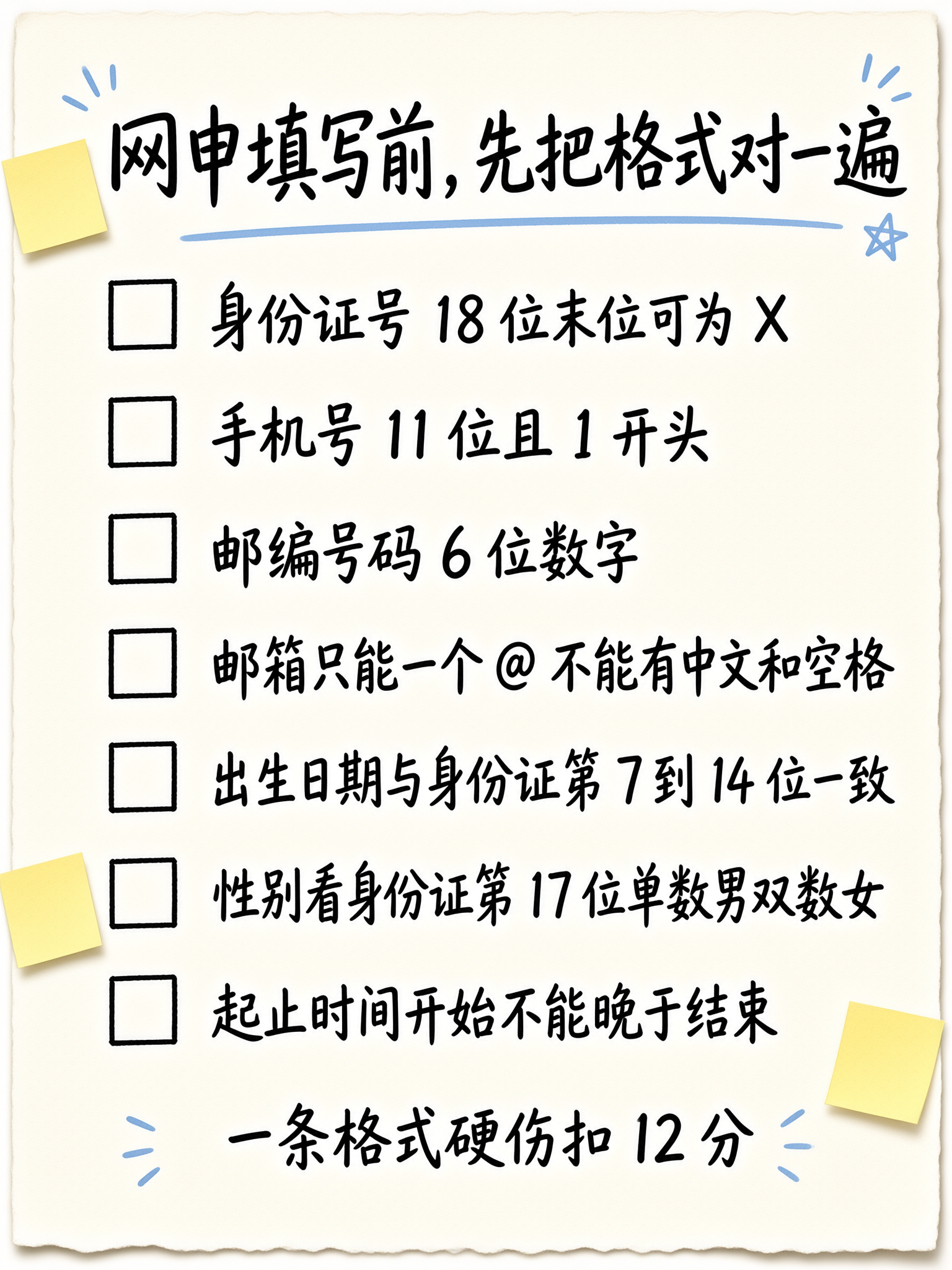 网申格式自查清单