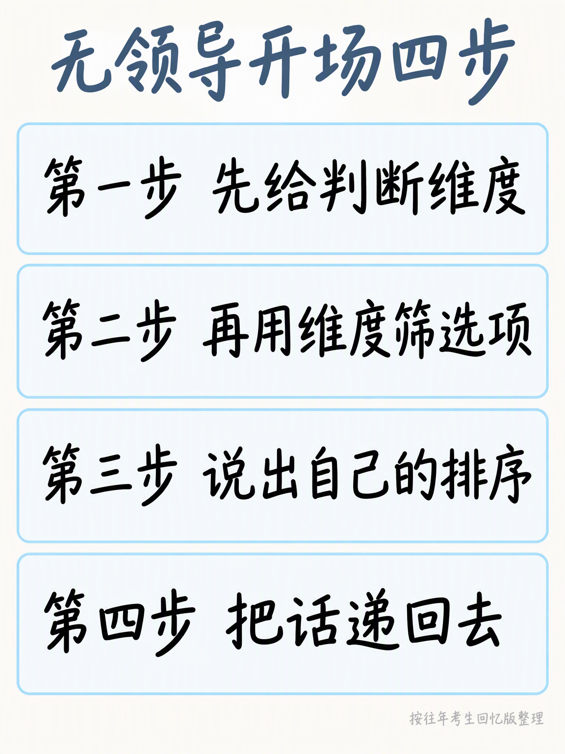无领导开场四步信息图