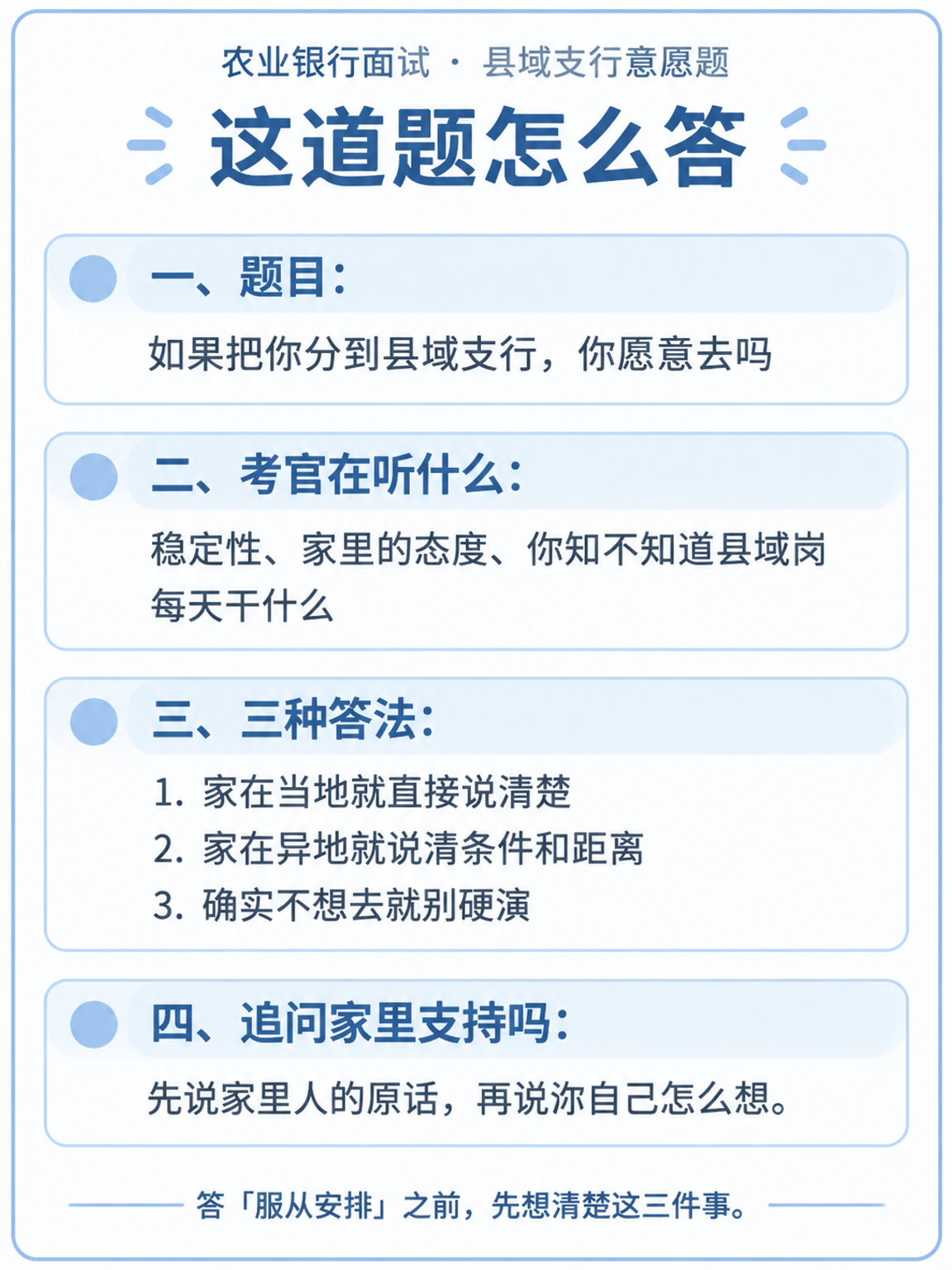 农业银行面试县域支行意愿题答题卡