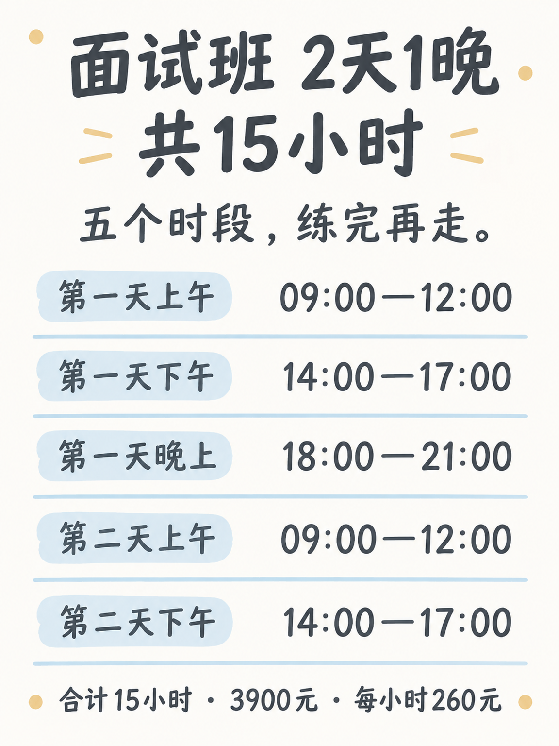 面试班2天1晚15小时五个时段安排