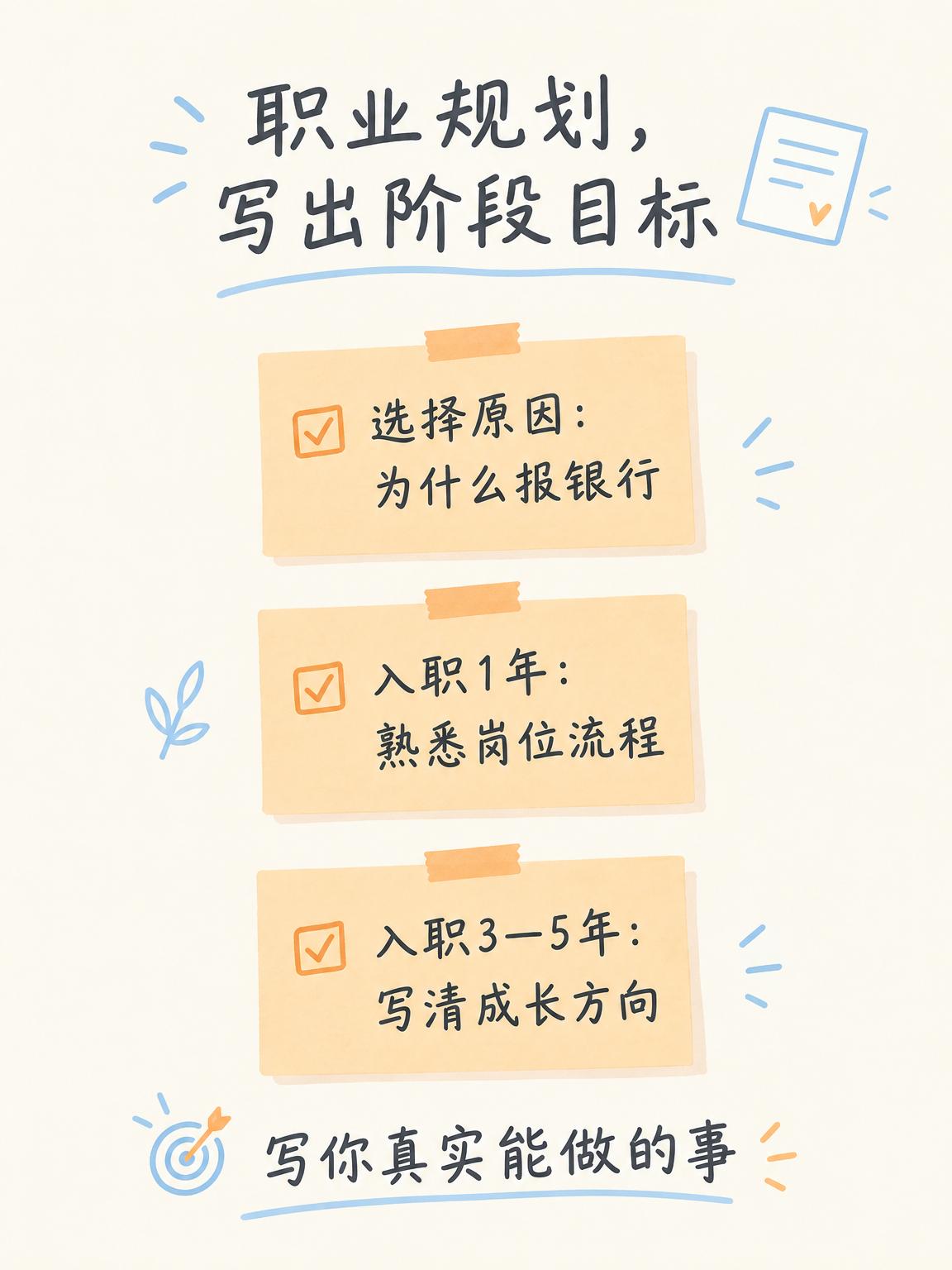 职业规划阶段目标信息图