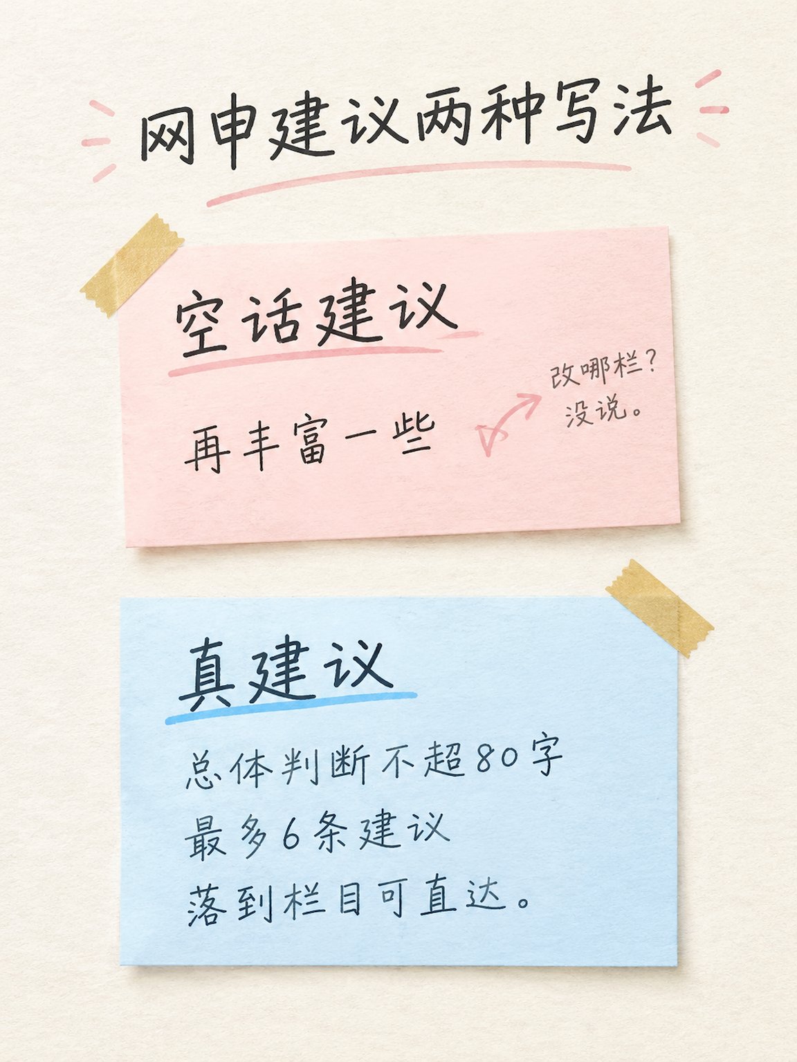 网申建议两种写法对照信息图