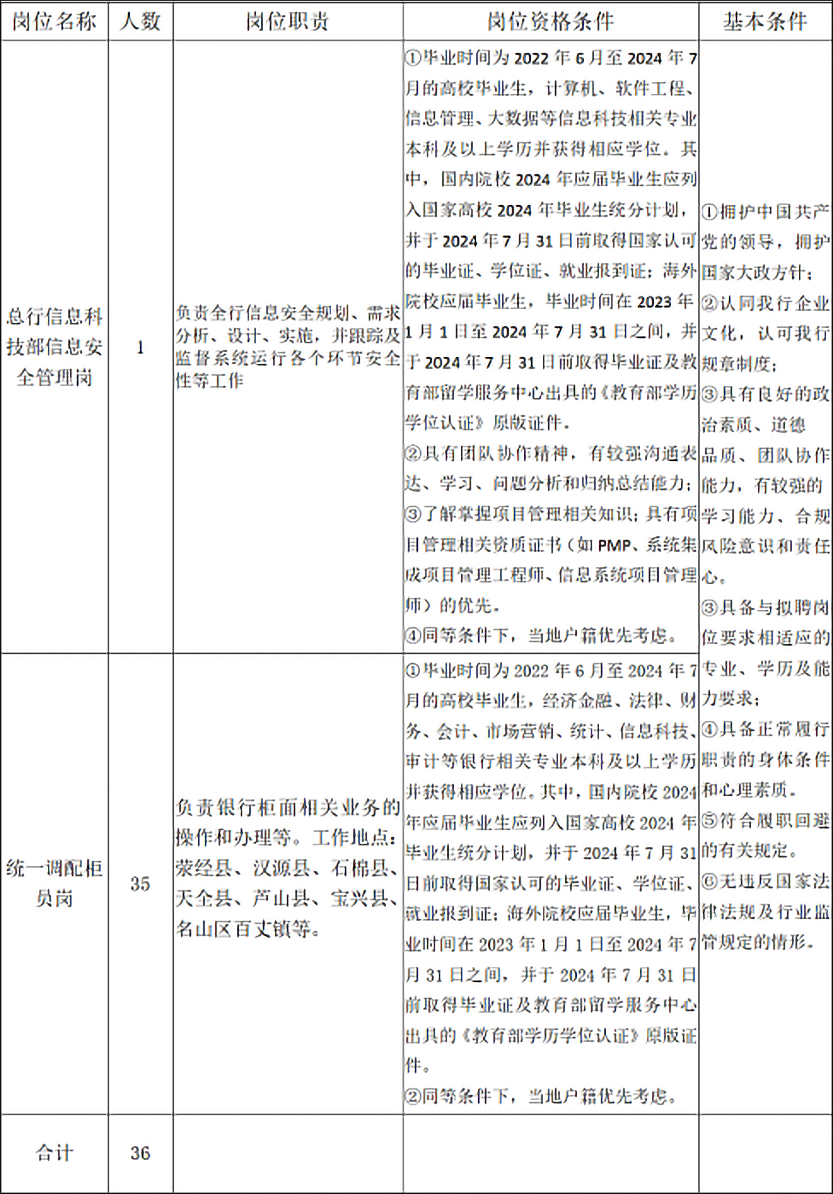 1691053676adcdf5.png