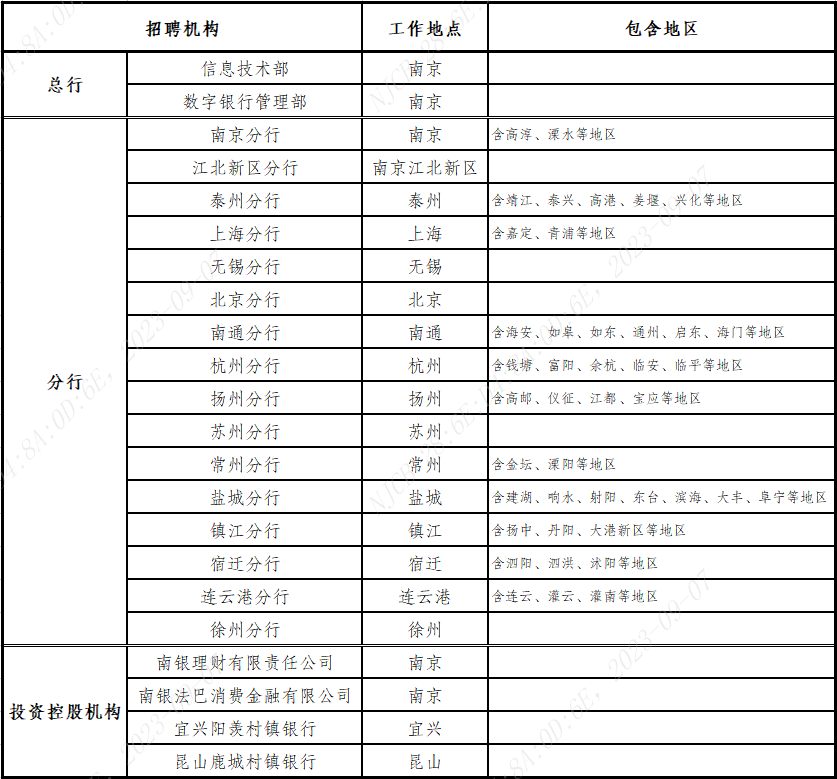 e847b42e97c1cb29b4c29670fecff3c2_2024%E5%B1%8A%E6%A0%A1%E6%8B%9B%E6%9C%BA%E6%9E%84.png