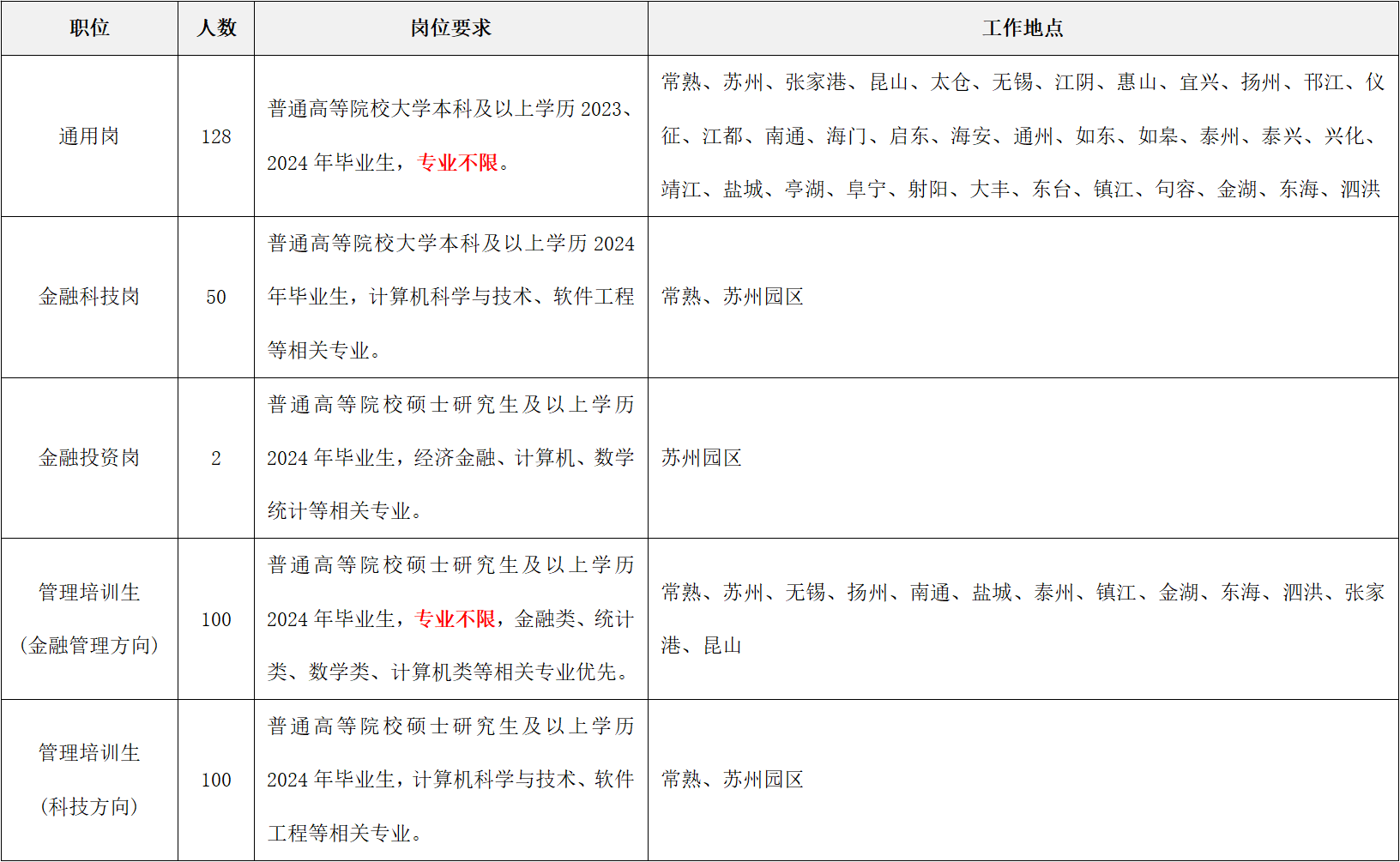 1695713955146892.png image.png