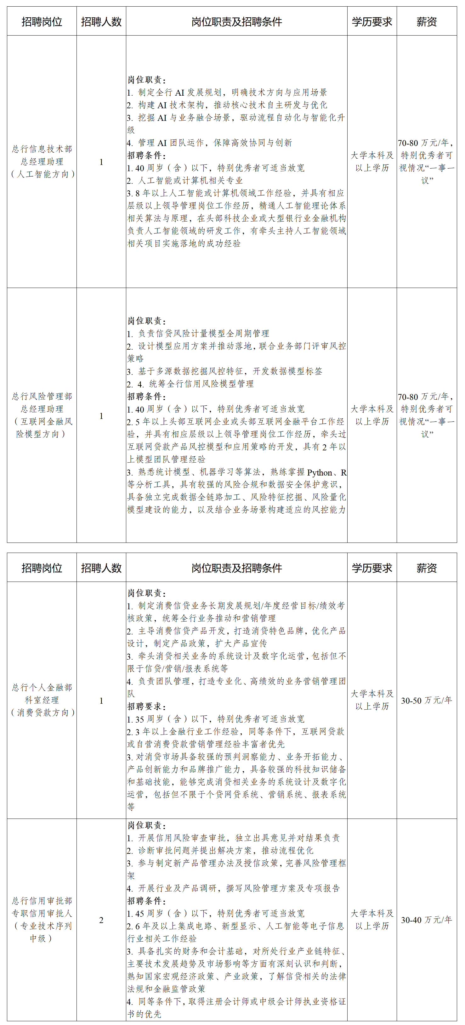 9b0de53828d71195611be9ecd2f27263_174208951728520250316%E6%8B%9B%E8%81%98.png
