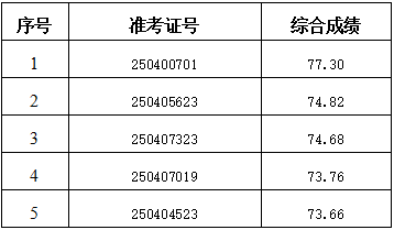 E130A90DC06F29A17CA800FF93D_0F7C0207_1315.jpg