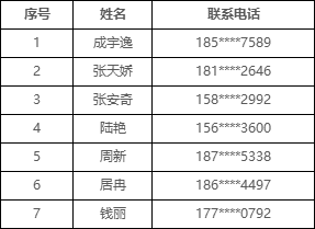 1779182522444037.png d74463b7d5654f6c8916a27639ac64c8_W020260519383783220755.png